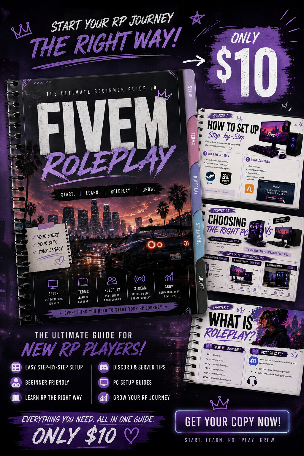 RP Digital Guide