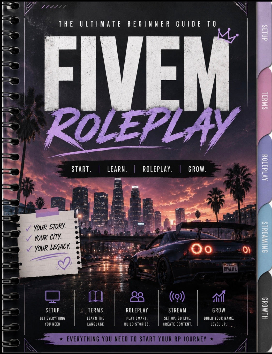 RP Digital Guide
